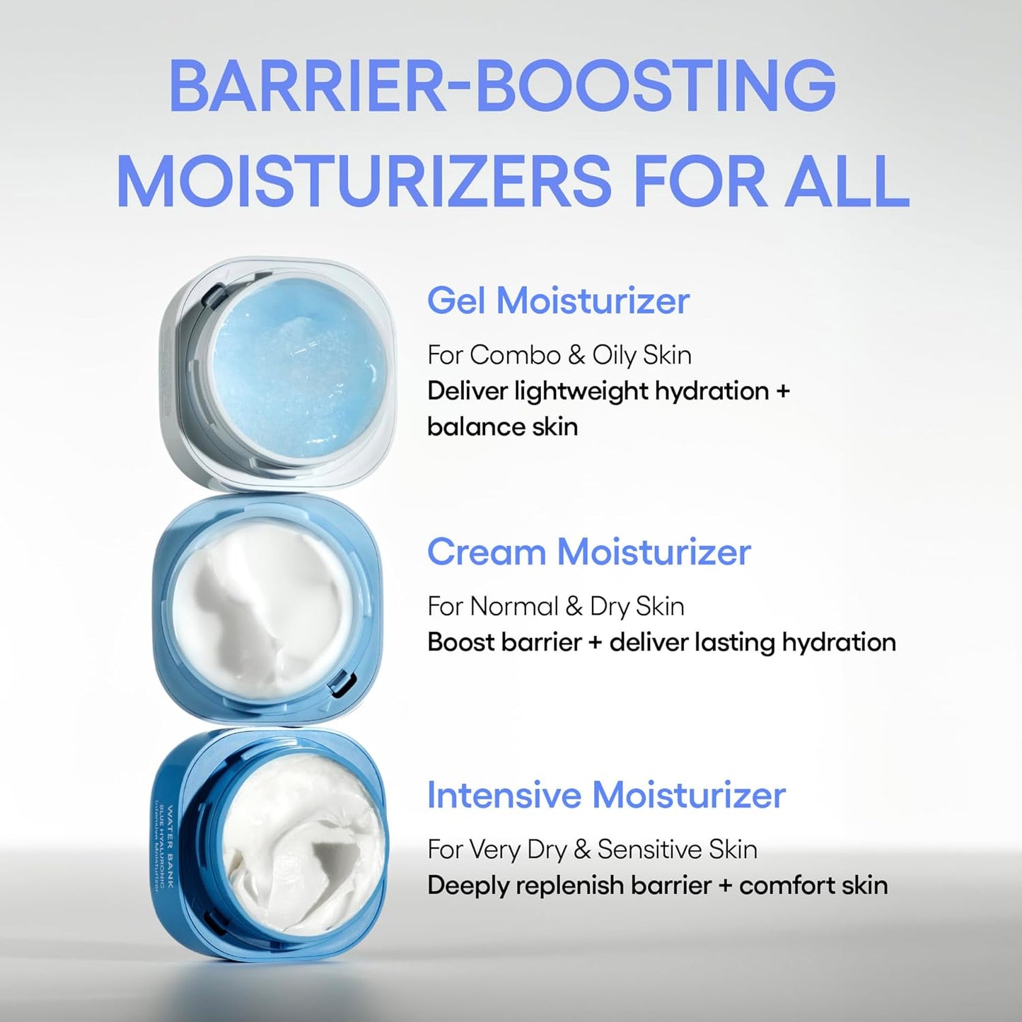 Water Bank Blue Hyaluronic Intensive Moisturizer with Peptides + Squalane: Eczema-Prone Skin, Barrier-Boosting, Nourish, Dryness